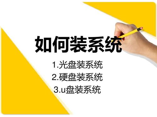 免费文档 所有分类 it/计算机 电脑基础知识 电脑系统安装ppt 第1页